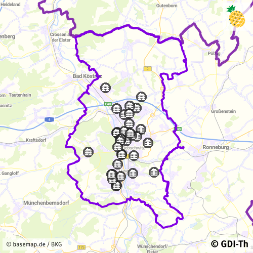 overview
