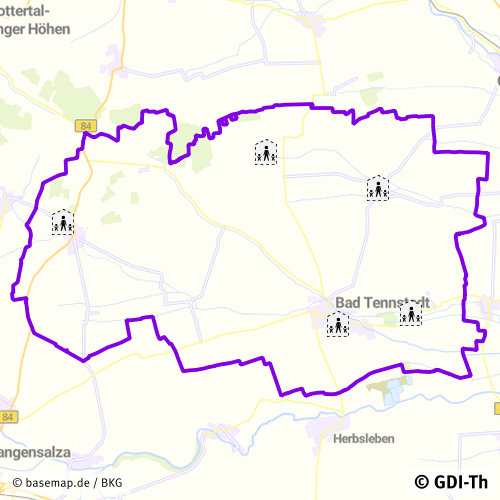 overview